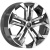 Premium Series КР015 (Kodiaq) Premium Series КР015 (Kodiaq)